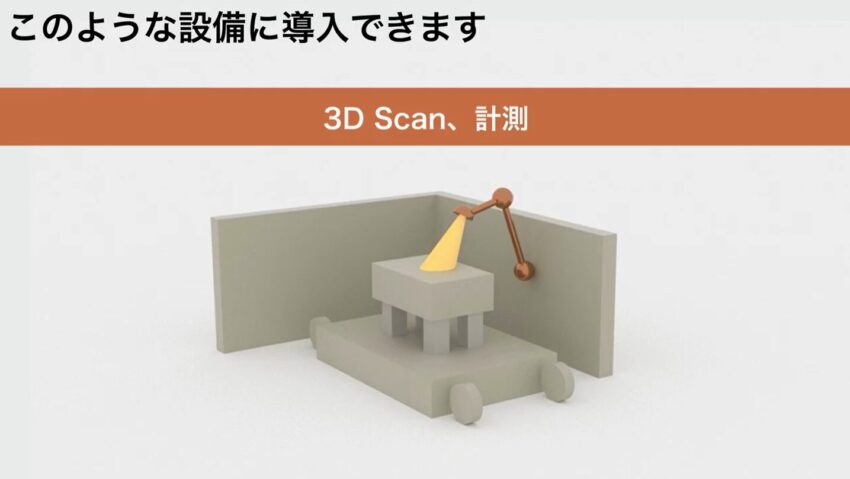 電動アシスト移動定盤