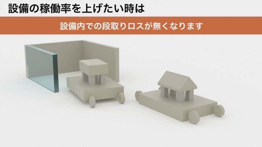 電動アシスト移動定盤