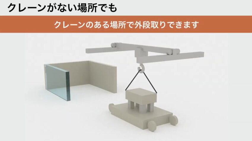 電動アシスト移動定盤