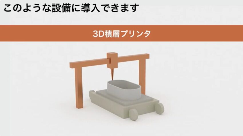 電動アシスト移動定盤