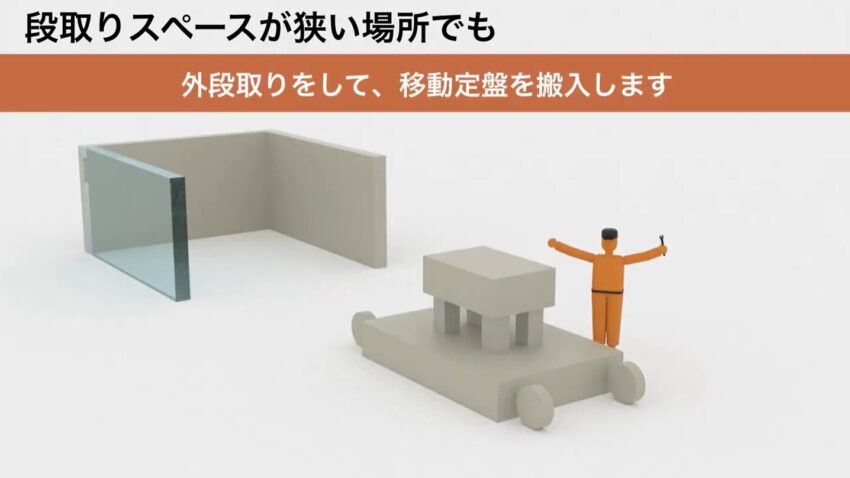 電動アシスト移動定盤