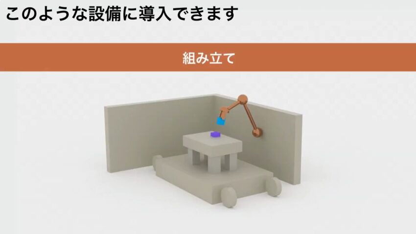 電動アシスト移動定盤